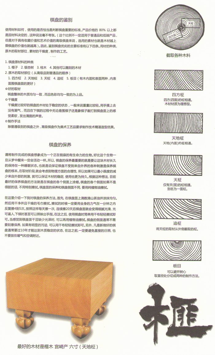 碁盤材料について