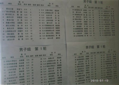 第19回中国大学生碁棋戦の参加校一覧